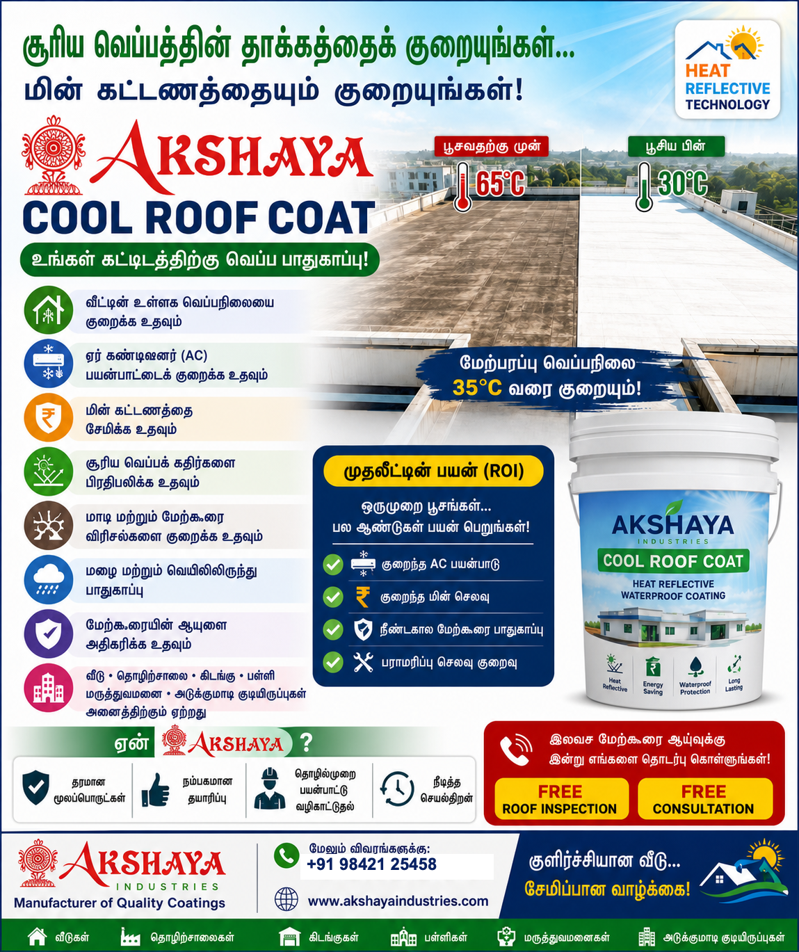 Cool roof technology benefits in Tamil